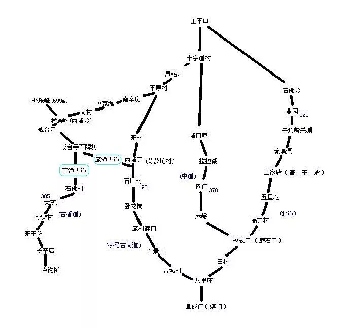 【松鼠戶外】本周六(5.26)京西古道一日休閑活動(dòng)(歡迎新人參加)